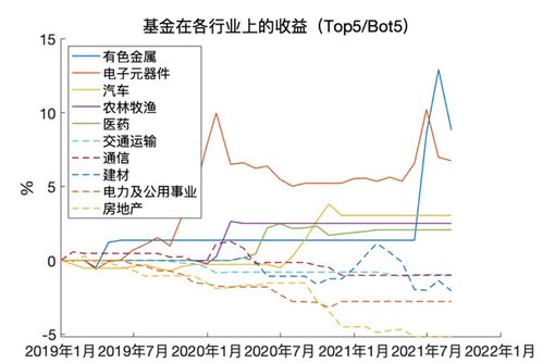 简单的说股票有什么缺点、坏处?