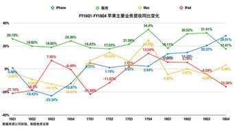 深物业A我是12.7买进，现在跌到6.07，现在是否可以买进