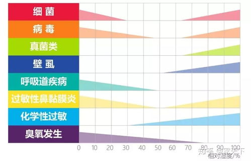 让人人都惊叹的45个日本养老设计细节 