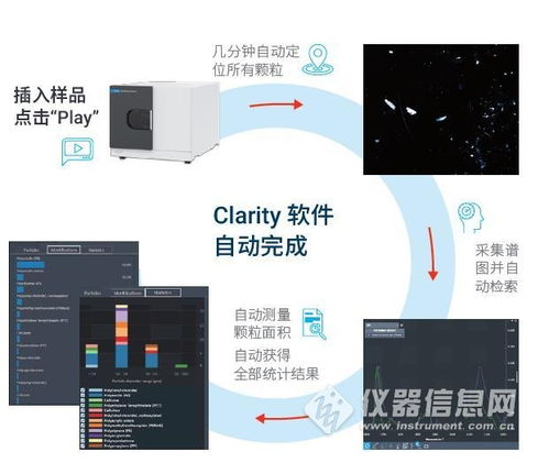 海洋生物正大量摄入微塑料