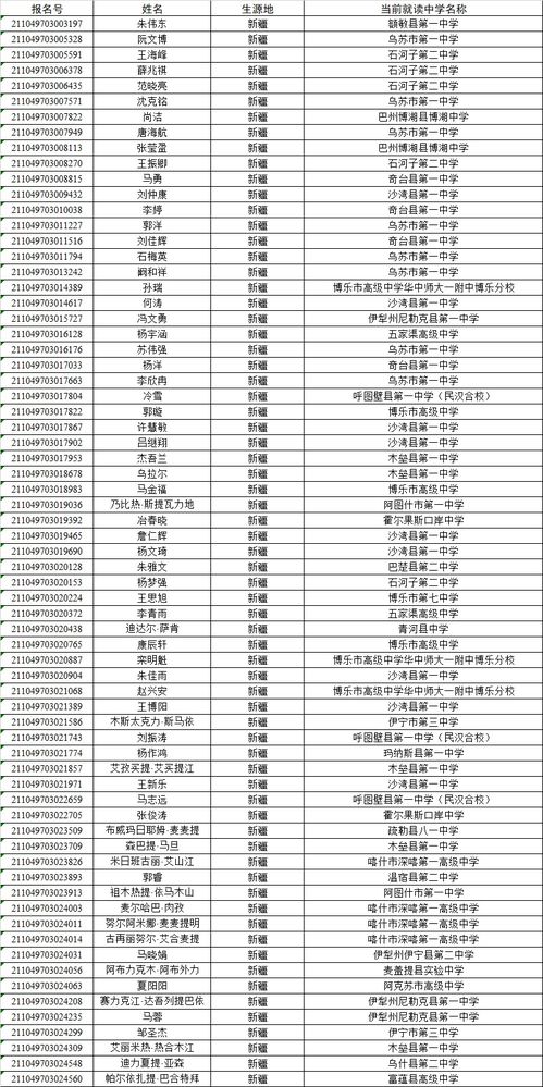 武汉本科学校有哪些大学