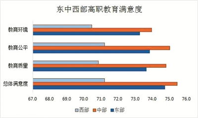 报告丨数智时代高等教育发展的新趋势与新思考