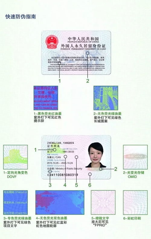 加拿大绿卡、永居、入籍、PR分别代表的意义是什么呢？(图1)