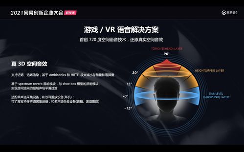 宇宙匿名游戏文案攻略(和宇宙有关的游戏名)