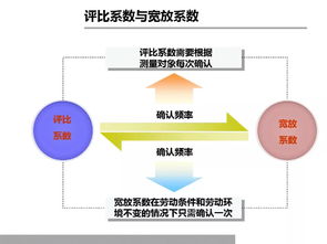 现场管理改善提升方案范文;车间生产管理不足的缺点，如何改善？