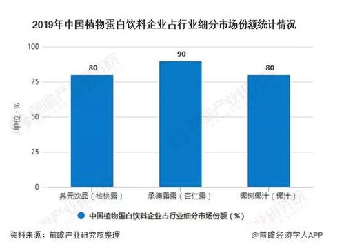 中文文章查重率深度解析：标准与影响