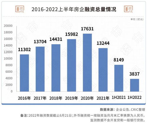 同期发售是什么意思?