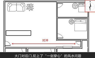 蒋大伟风水顾问 大门朝向风水也有大学问