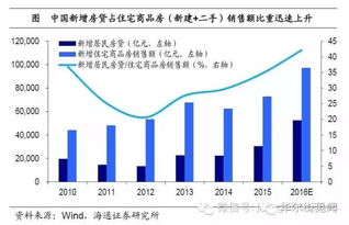 泰豪科技: