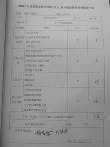 晓庄14级毕业论文指导教师表