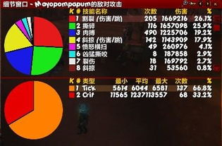 2024年05月15日：El達(dá)克爾野VS艾爾格納數(shù)據(jù)分析 比分預(yù)測