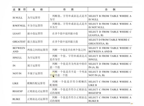 女孩五行缺水取名大全