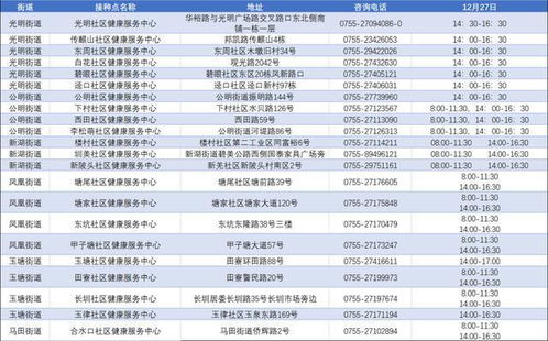 新冠以后不建议10件事