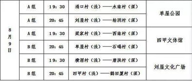 最近天气都怎么样？会影响球赛么？