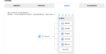 腾讯云点播,怎么通过API上传视频到指定的分类下