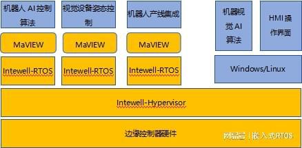 知网检测查重机制常见问题解答