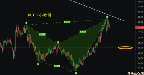 瑞波币官司赢了吗_瑞波公司与sec之间旷日持久的法律战