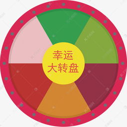 抽奖幸运大转盘素材图片免费下载 千库网 