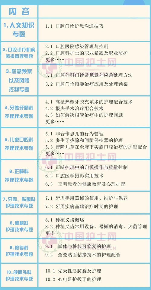 同是护士,为什么口腔护士工作很轻松 收入高 全国50家实践基地任选