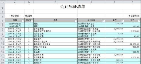 资本化的研发费用计入什么科目 资本化的研发支出列支在哪里