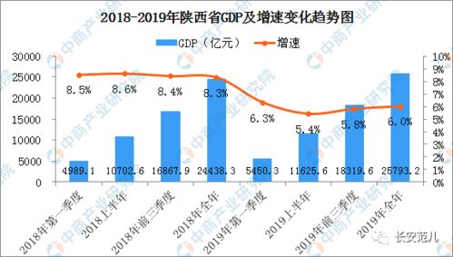 在海南目前最有发展前景的是什么行业