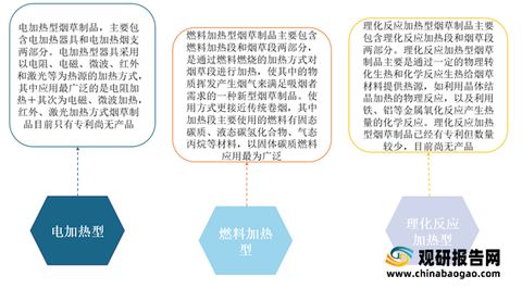 畅销香烟排行榜，热门烟品市场分析报告 - 1 - 680860香烟网