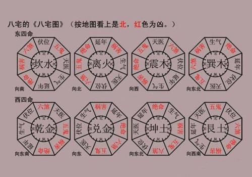 8楼风水好不好 7字形的房子风水吉凶