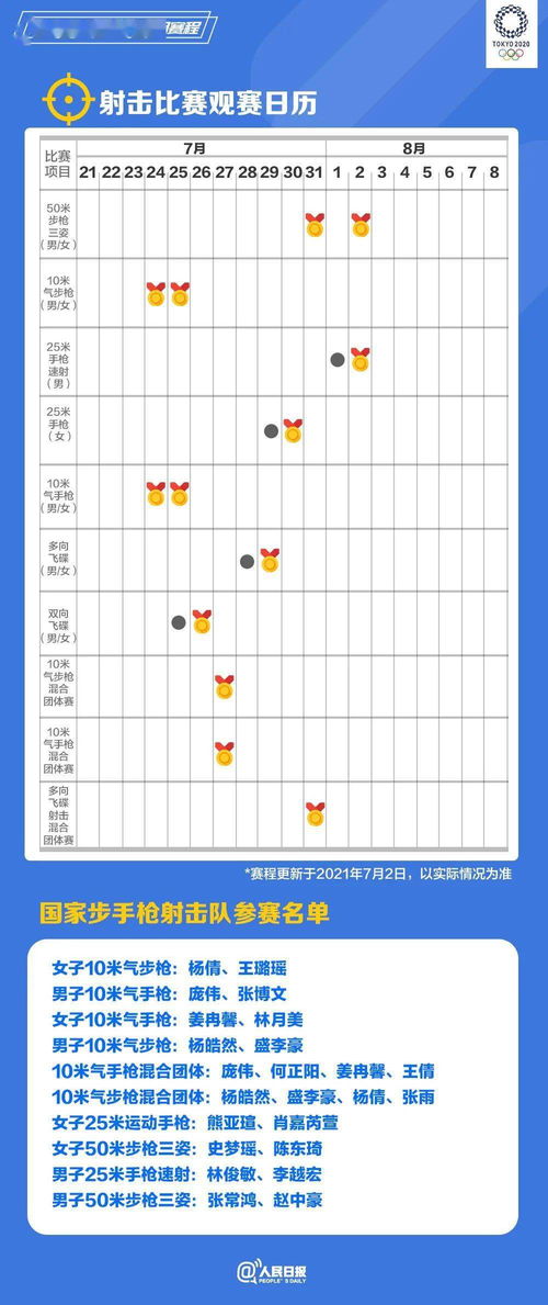 速速收藏 东京奥运会热门项目观赛日历来了