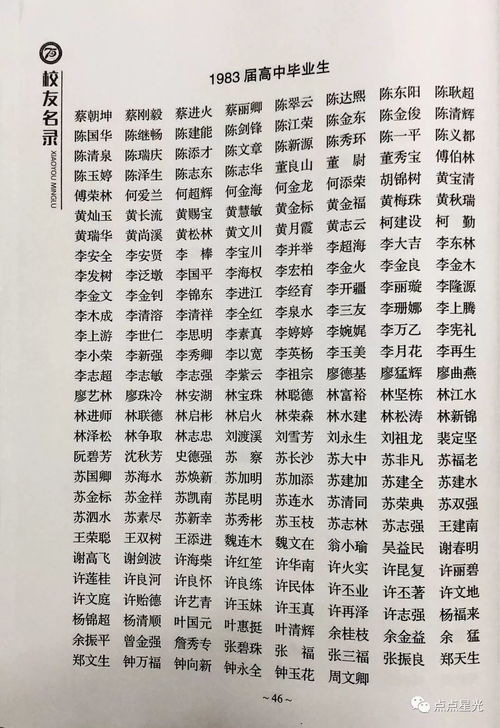 快查,这里收录你在俊民中学 原安三中 读书的名字