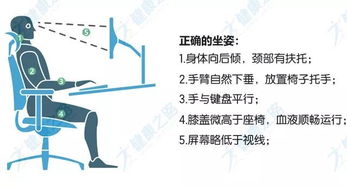 骨科医生 连这个动作都做不了,颈椎就危险了