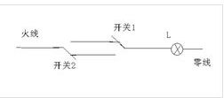 单控开关和双控开关有什么区别 