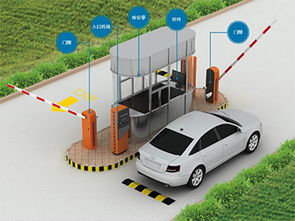 智能停车场系统报价(浙江停车场收费智能系统多少钱)