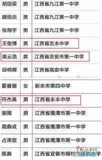 自主招生大学(自主招生的学校名单)