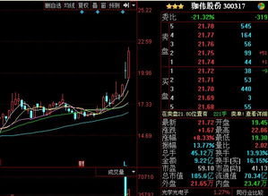 股票14：53分买入的 怎么没显示成交呢，以前这个点买都显示成交了，今天显示已报