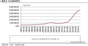 90年特种国债在哪兑换