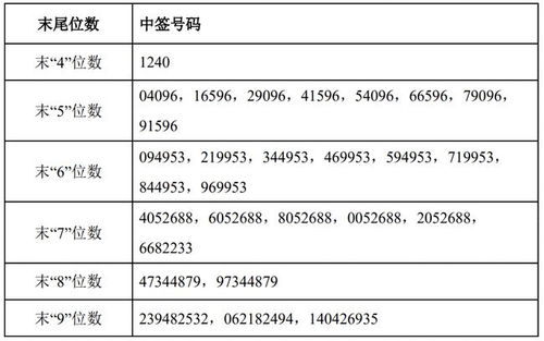 岩山科技：计划增资并收购Nullmax纽劢部分股权，进军智能驾驶领域