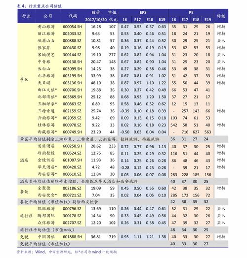 1998年属虎男和1992年属猴女