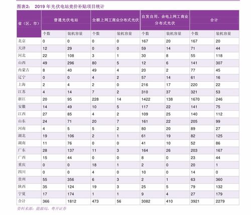 阿里邮箱价格