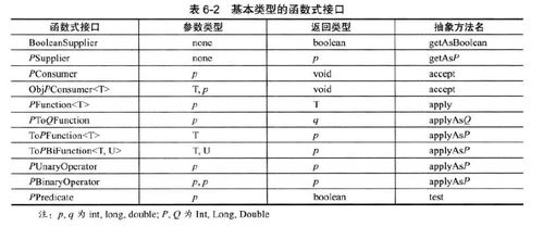 六章(骆驼祥子6章好句赏析)