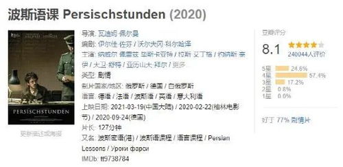 2021年十大院线佳片, 长津湖 第9名,排名第1的刚刚上映