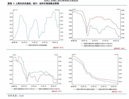 香烟货源网、香烟货源批发多少钱表大全图片？ - 2 - 680860香烟网