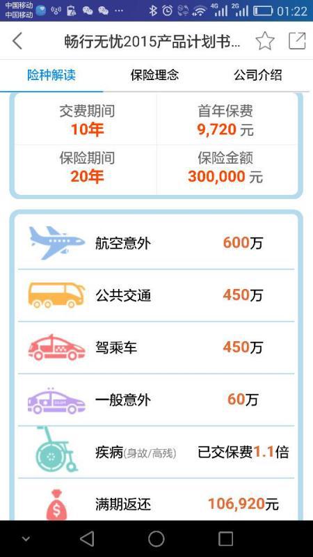 10000块钱 税点是多少啊？ 谢谢