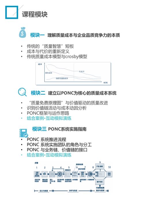 我朋友介绍去一个公司是做质量体系工作的，这个公作好吗？收入怎么样？