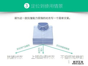 年度最佳教程 7招教你写出互联网顶尖文案 