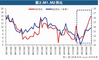 股票分析信誉最好的是哪家？