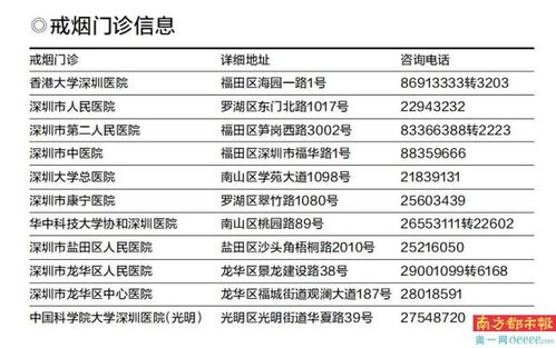 重要更新!罗湖香烟批发市场营业时间 (罗湖香烟批发市场)“烟讯第11397章” - 5 - 680860香烟网