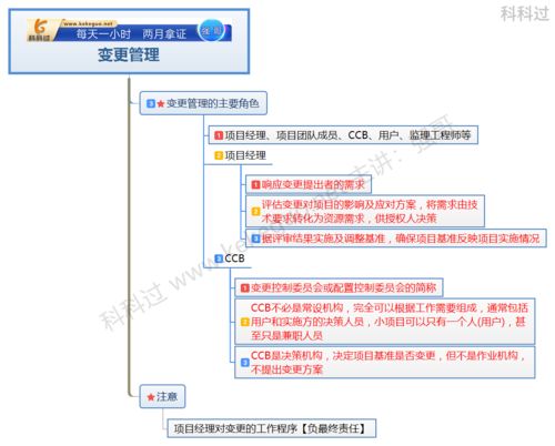 信息系统项目管理师高级好考吗