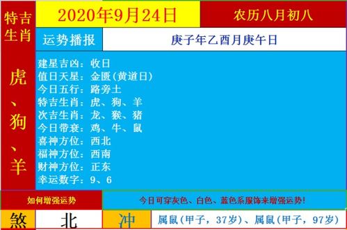 2020年9月24日生肖运势