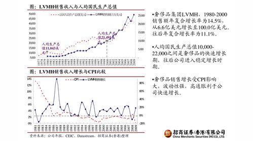 建研院股价突破BBI均线，多头能否持守？