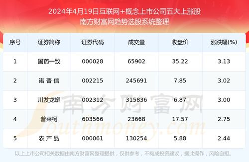 【欧洲杯下单平台官网网址】专家分析：2024年6月19日星期三欧洲杯克罗地亚vs阿尔巴尼亚足球赛事推介  第1张